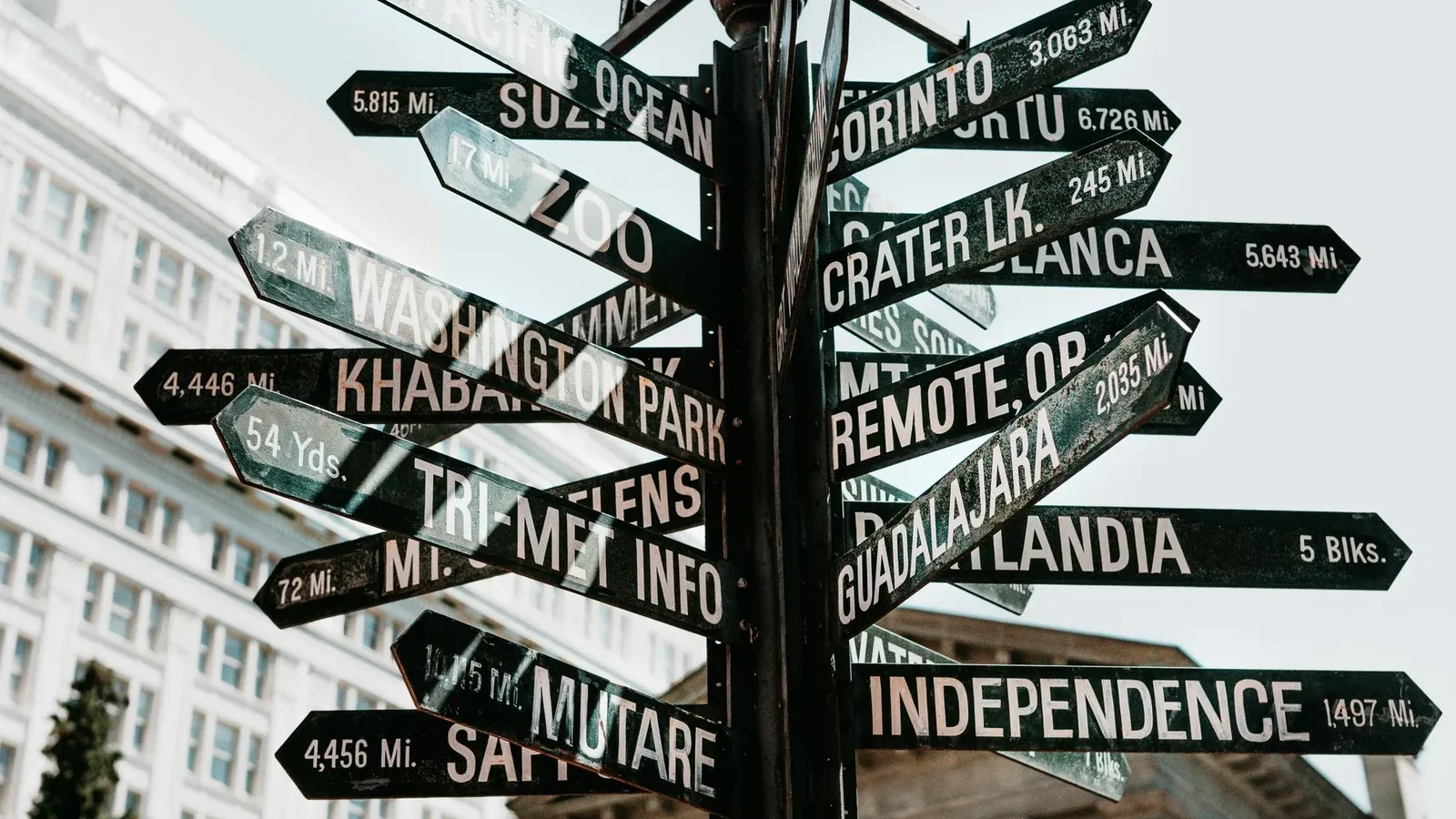 Close-up of a directional signpost with city names and distances in an urban setting.