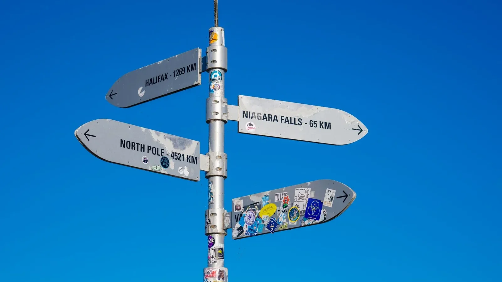 A signpost pointing to Niagara Falls with clear blue sky background.